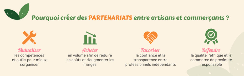 Pourquoi créer des partenariats entre artisans et commerçants ?
Mutualiser les compétences et outils pour mieux s’organiser
Acheter en volume afin de réduire les coûts et d’augmenter les marges
Favoriser la confiance et la transparence entre professionnels indépendants
Défendre la qualité, l’éthique et le commerce de proximité responsable