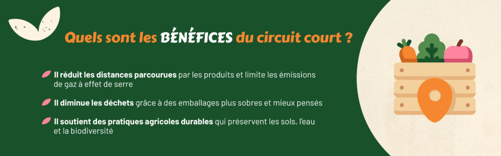  infographie présentant les intérêts écologiques de la vente directe
