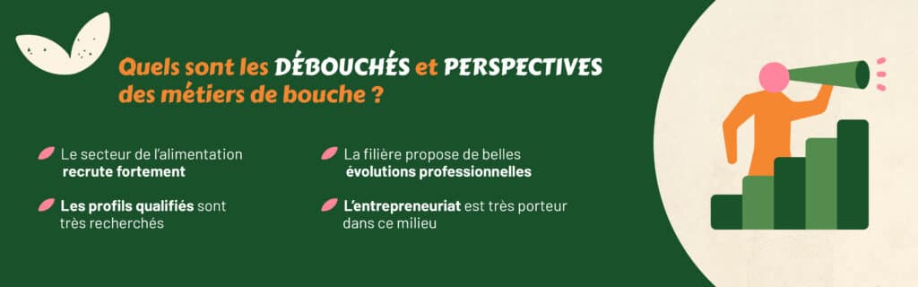 Infographie précisant les débouchés pour un métier de bouche