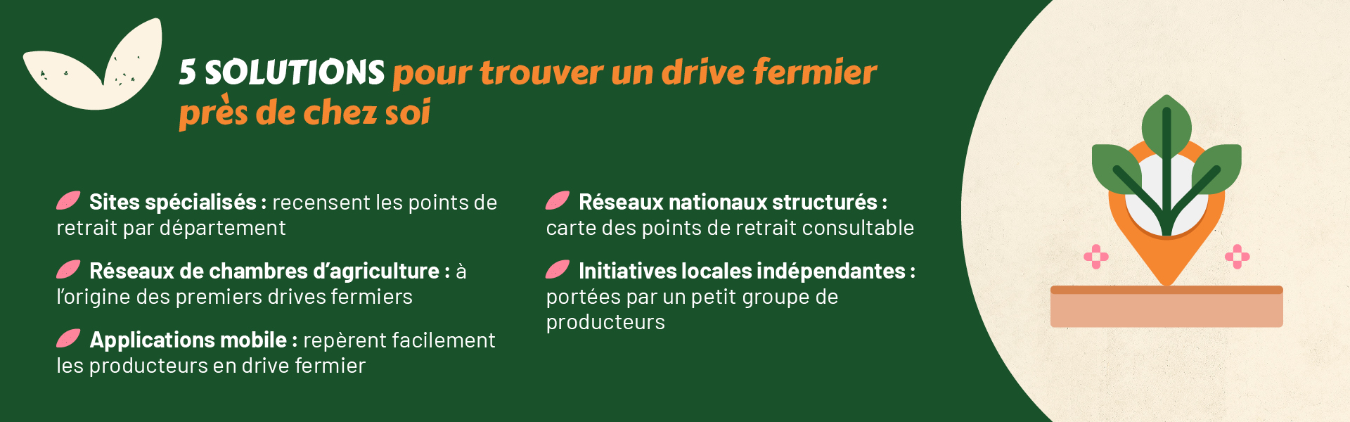 solutions pour acheter produits locaux à la ferme autour de soi